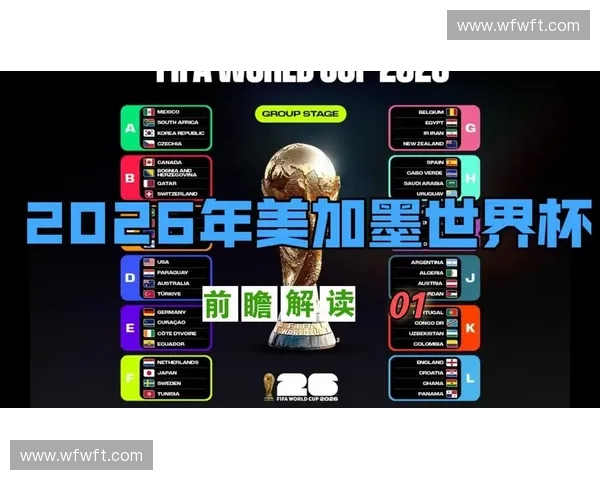 2026年世界杯官方资讯中心全面解读赛事最新动态 2026年世界杯官方资讯中心全面解读赛事最新动态